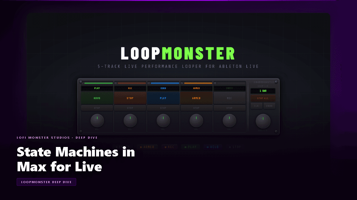 What Is a State Machine in a Max for Live Device? (LoopMonster Deep Dive)